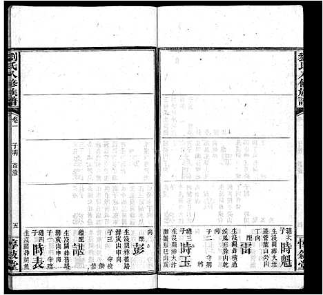 [下载][刘氏八修族谱_84卷首12卷]湖南.刘氏八修家谱_十四.pdf