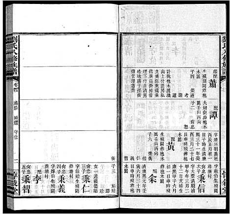 [下载][刘氏八修族谱_84卷首12卷]湖南.刘氏八修家谱_十七.pdf