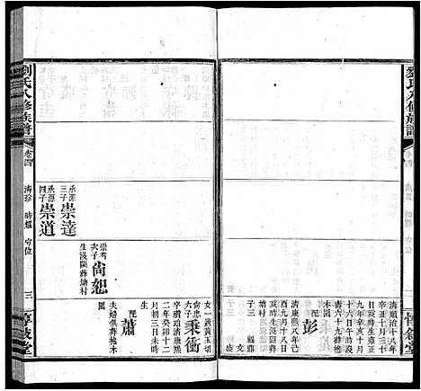 [下载][刘氏八修族谱_84卷首12卷]湖南.刘氏八修家谱_十七.pdf