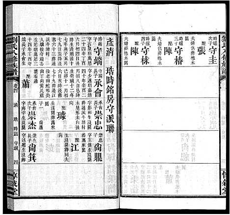 [下载][刘氏八修族谱_84卷首12卷]湖南.刘氏八修家谱_十七.pdf