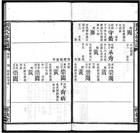 [下载][刘氏八修族谱_84卷首12卷]湖南.刘氏八修家谱_十八.pdf