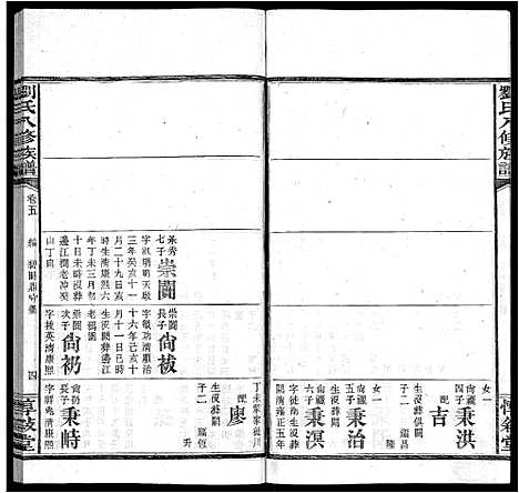 [下载][刘氏八修族谱_84卷首12卷]湖南.刘氏八修家谱_十八.pdf