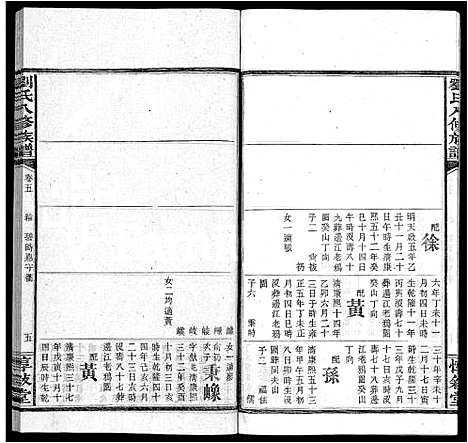 [下载][刘氏八修族谱_84卷首12卷]湖南.刘氏八修家谱_十八.pdf