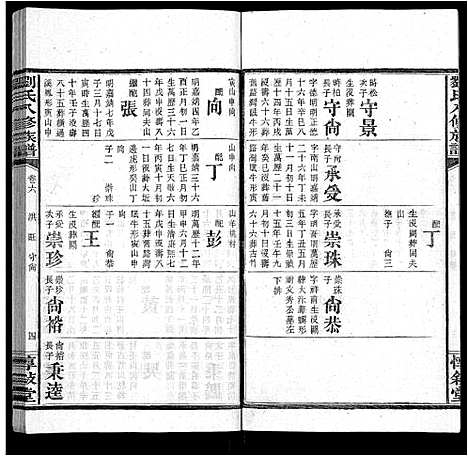 [下载][刘氏八修族谱_84卷首12卷]湖南.刘氏八修家谱_十九.pdf