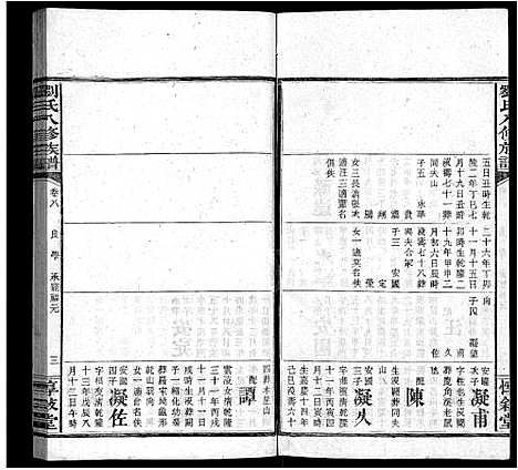 [下载][刘氏八修族谱_84卷首12卷]湖南.刘氏八修家谱_二十一.pdf