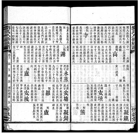 [下载][刘氏八修族谱_84卷首12卷]湖南.刘氏八修家谱_二十四.pdf