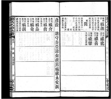 [下载][刘氏八修族谱_84卷首12卷]湖南.刘氏八修家谱_二十六.pdf