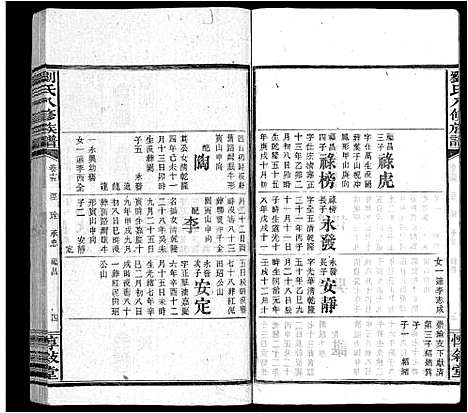 [下载][刘氏八修族谱_84卷首12卷]湖南.刘氏八修家谱_二十七.pdf