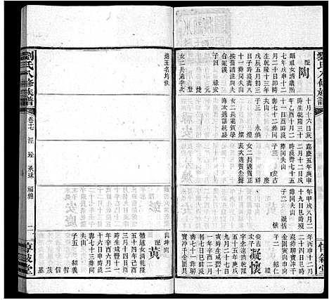 [下载][刘氏八修族谱_84卷首12卷]湖南.刘氏八修家谱_二十九.pdf