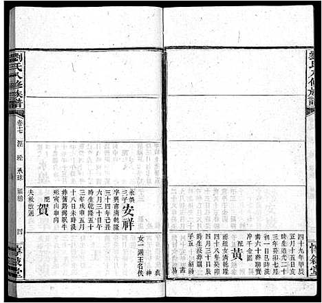 [下载][刘氏八修族谱_84卷首12卷]湖南.刘氏八修家谱_二十九.pdf