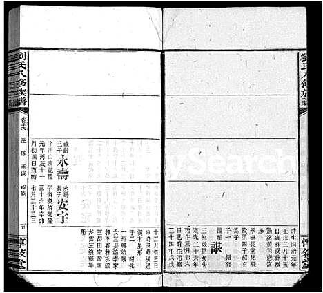 [下载][刘氏八修族谱_84卷首12卷]湖南.刘氏八修家谱_三十一.pdf