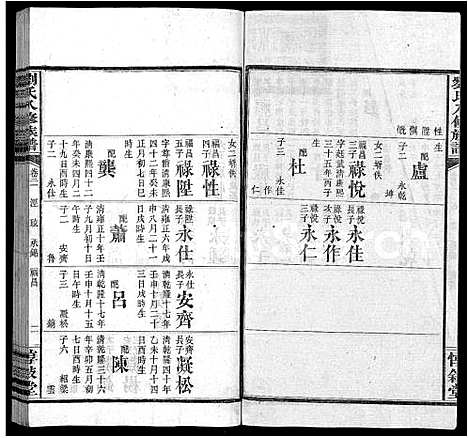 [下载][刘氏八修族谱_84卷首12卷]湖南.刘氏八修家谱_三十三.pdf