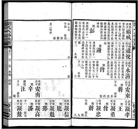 [下载][刘氏八修族谱_84卷首12卷]湖南.刘氏八修家谱_三十三.pdf