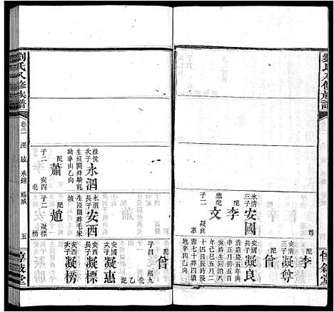 [下载][刘氏八修族谱_84卷首12卷]湖南.刘氏八修家谱_三十三.pdf