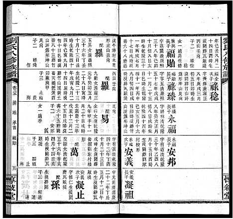 [下载][刘氏八修族谱_84卷首12卷]湖南.刘氏八修家谱_三十七.pdf