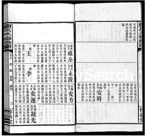 [下载][刘氏八修族谱_84卷首12卷]湖南.刘氏八修家谱_三十八.pdf