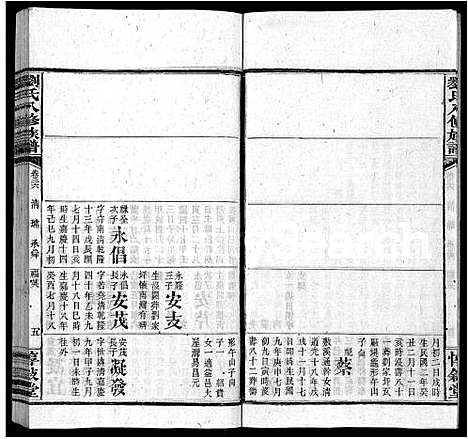 [下载][刘氏八修族谱_84卷首12卷]湖南.刘氏八修家谱_三十八.pdf