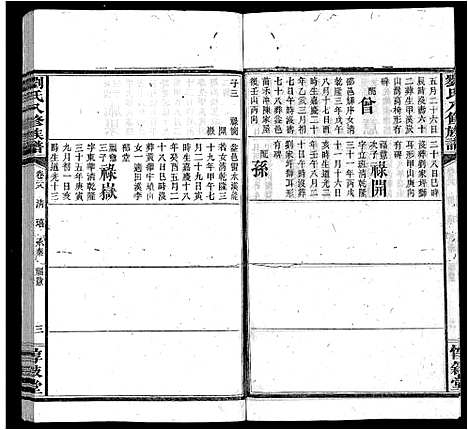 [下载][刘氏八修族谱_84卷首12卷]湖南.刘氏八修家谱_四十.pdf