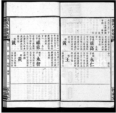 [下载][刘氏八修族谱_84卷首12卷]湖南.刘氏八修家谱_四十三.pdf