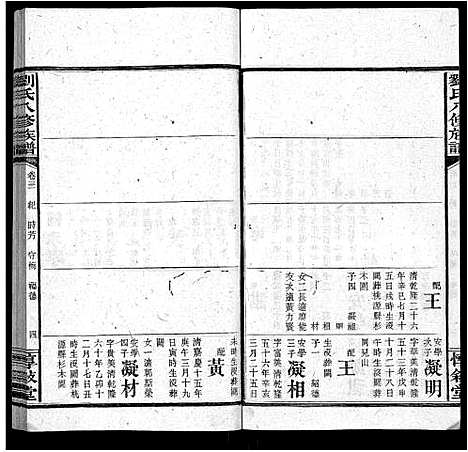 [下载][刘氏八修族谱_84卷首12卷]湖南.刘氏八修家谱_四十三.pdf