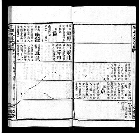 [下载][刘氏八修族谱_84卷首12卷]湖南.刘氏八修家谱_四十五.pdf