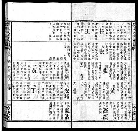 [下载][刘氏八修族谱_84卷首12卷]湖南.刘氏八修家谱_四十八.pdf