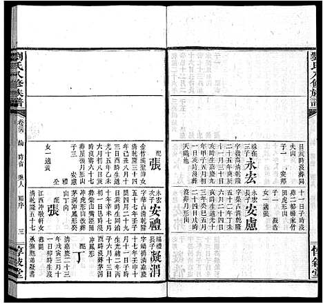 [下载][刘氏八修族谱_84卷首12卷]湖南.刘氏八修家谱_四十八.pdf