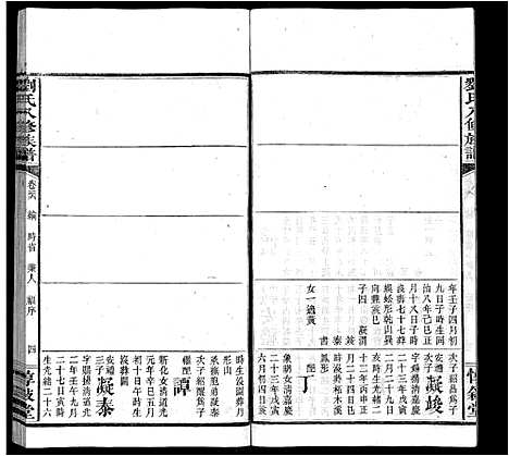 [下载][刘氏八修族谱_84卷首12卷]湖南.刘氏八修家谱_四十八.pdf