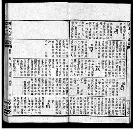 [下载][刘氏八修族谱_84卷首12卷]湖南.刘氏八修家谱_五十.pdf