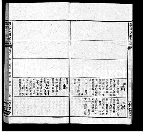 [下载][刘氏八修族谱_84卷首12卷]湖南.刘氏八修家谱_五十.pdf