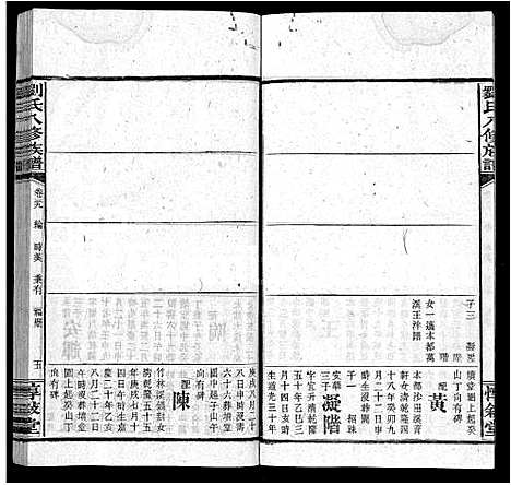 [下载][刘氏八修族谱_84卷首12卷]湖南.刘氏八修家谱_五十一.pdf