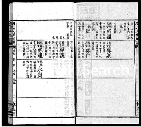 [下载][刘氏八修族谱_84卷首12卷]湖南.刘氏八修家谱_五十二.pdf