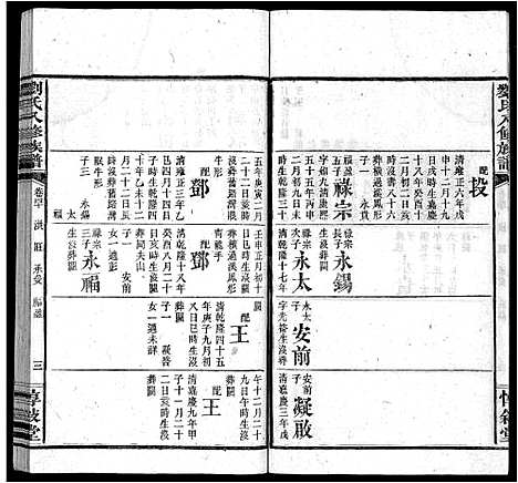 [下载][刘氏八修族谱_84卷首12卷]湖南.刘氏八修家谱_五十二.pdf