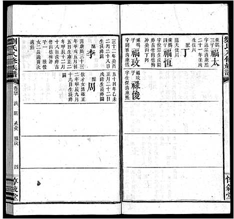 [下载][刘氏八修族谱_84卷首12卷]湖南.刘氏八修家谱_五十二.pdf