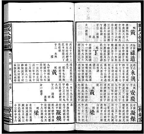 [下载][刘氏八修族谱_84卷首12卷]湖南.刘氏八修家谱_五十五.pdf