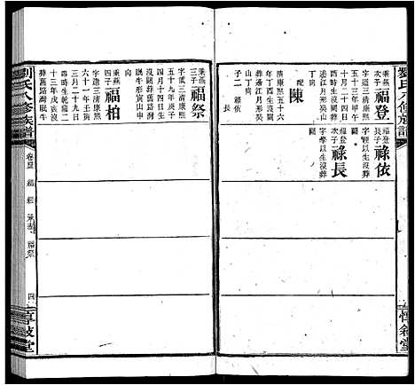 [下载][刘氏八修族谱_84卷首12卷]湖南.刘氏八修家谱_五十五.pdf