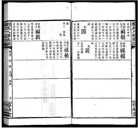 [下载][刘氏八修族谱_84卷首12卷]湖南.刘氏八修家谱_五十五.pdf