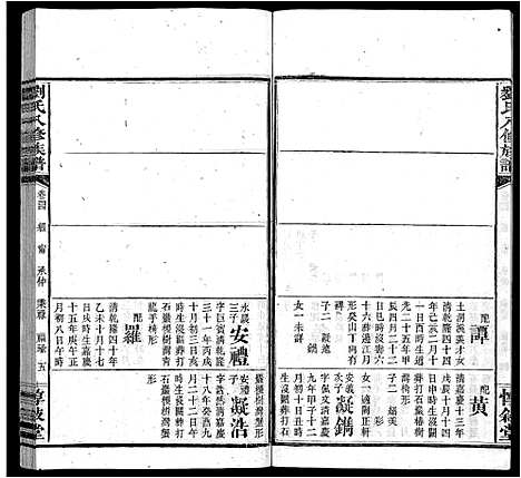 [下载][刘氏八修族谱_84卷首12卷]湖南.刘氏八修家谱_五十六.pdf