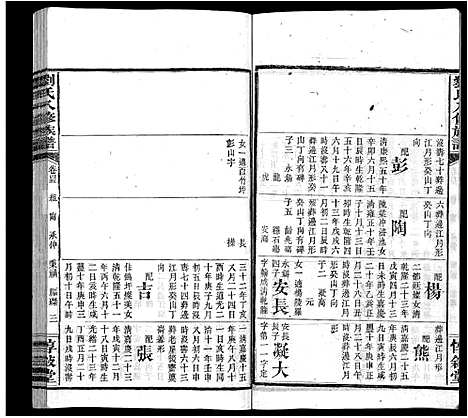 [下载][刘氏八修族谱_84卷首12卷]湖南.刘氏八修家谱_五十七.pdf