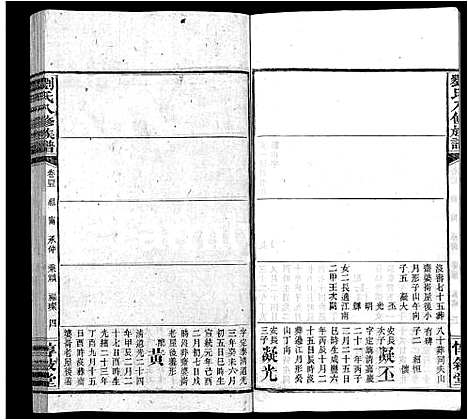 [下载][刘氏八修族谱_84卷首12卷]湖南.刘氏八修家谱_五十七.pdf