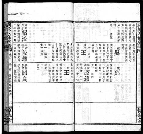 [下载][刘氏八修族谱_84卷首12卷]湖南.刘氏八修家谱_七十五.pdf