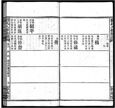 [下载][刘氏八修族谱_84卷首12卷]湖南.刘氏八修家谱_七十五.pdf