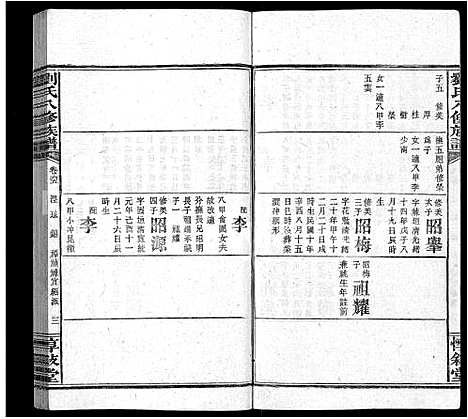 [下载][刘氏八修族谱_84卷首12卷]湖南.刘氏八修家谱_七十七.pdf