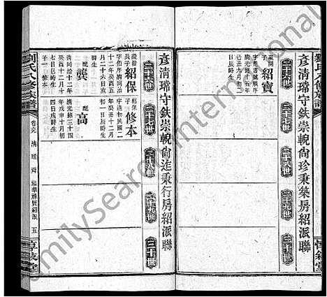 [下载][刘氏八修族谱_84卷首12卷]湖南.刘氏八修家谱_八十一.pdf