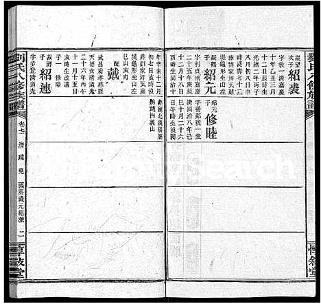 [下载][刘氏八修族谱_84卷首12卷]湖南.刘氏八修家谱_八十三.pdf