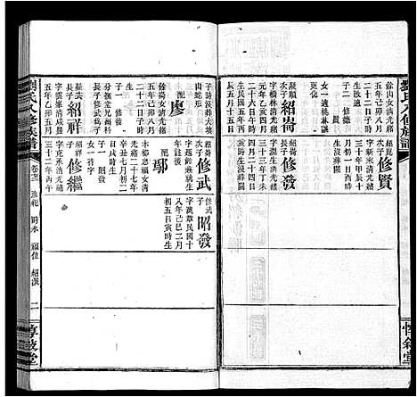 [下载][刘氏八修族谱_84卷首12卷]湖南.刘氏八修家谱_八十四.pdf