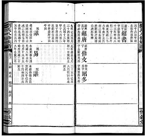 [下载][刘氏八修族谱_84卷首12卷]湖南.刘氏八修家谱_八十四.pdf