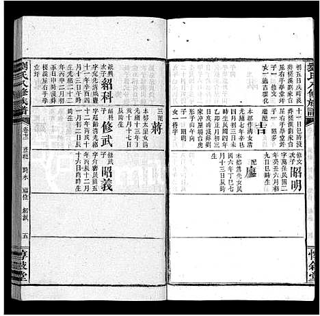 [下载][刘氏八修族谱_84卷首12卷]湖南.刘氏八修家谱_八十四.pdf