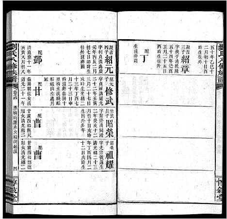 [下载][刘氏八修族谱_84卷首12卷]湖南.刘氏八修家谱_八十六.pdf