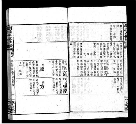 [下载][刘氏八修族谱_84卷首12卷]湖南.刘氏八修家谱_八十六.pdf